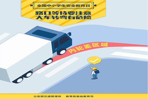 路口等待要注意 大車轉(zhuǎn)彎有危險