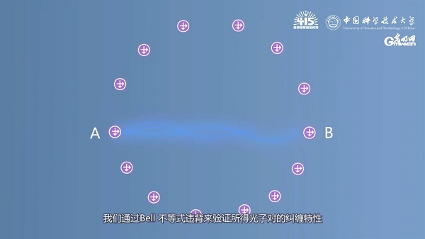 全民國家安全教育日｜【動(dòng)畫】量子通信是什么，有啥用？戳視頻一起了解