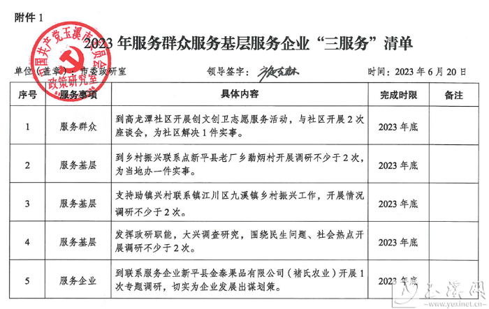 市委政研室2023年“三服務(wù)”清單（黨務(wù)公開）