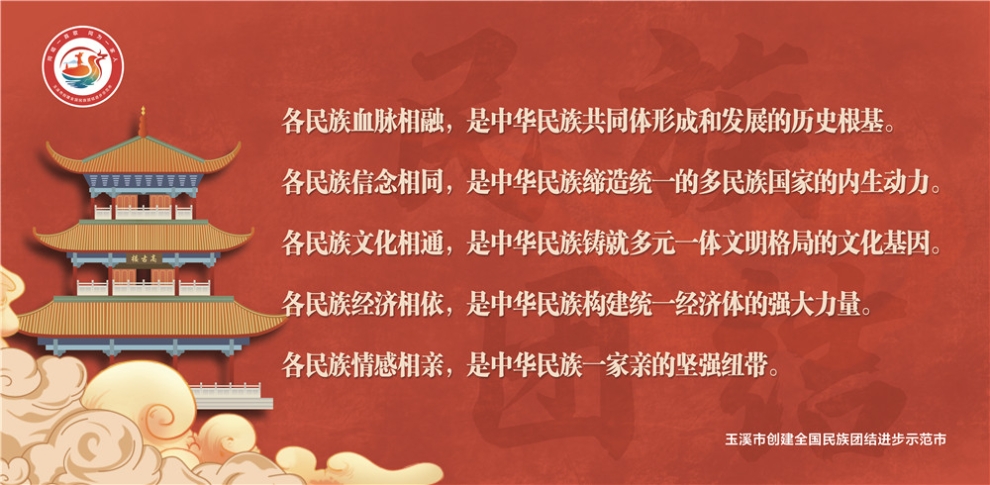 玉溪市民族團(tuán)結(jié)進(jìn)步宣傳海報16