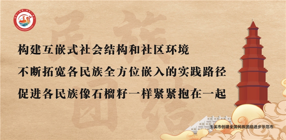 玉溪市民族團(tuán)結(jié)進(jìn)步宣傳海報(bào)9